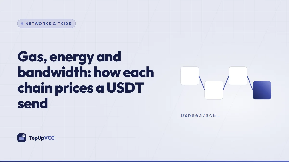 Three fuel gauges labelled gas, energy and bandwidth beside a USDT coin