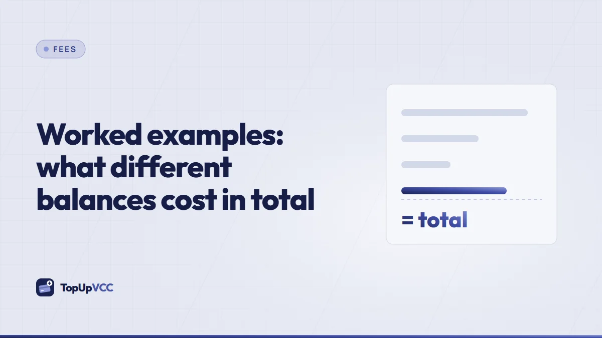 A receipt with a balance, two fee lines and a highlighted total